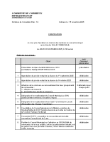 convocation conseil municipal du 20112025